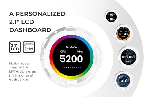Image of ID-COOLING SL360 White CPU Liquid Cooler with Display, Customizable 2.1 inch LCD Display for Images or Performance Metrics, 360mm AIO Cooler, Three AF127 ARGB Fans, Fits Intel /AMD