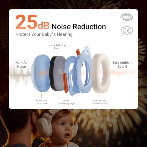 Image of MAMAZING Baby Ear Muffs for 3-48 Months, 25dB Noise Cancelling Headphones | Soft & Adjustable Baby Hearing Protection for Airplane Travel, Party and Fireworks, Newborns to Toddlers, CE & ANSI Certified