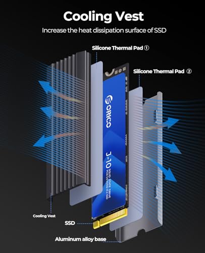 Recopilación de Nvme Top 10. 19