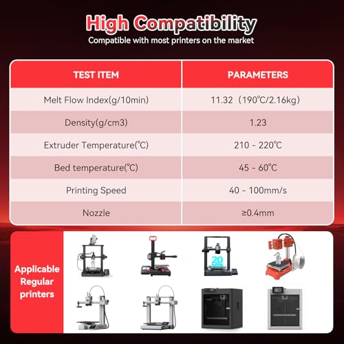 Image of 3DHoJor Silk PLA Filament 1.75mm Black Red Dual Color PLA 3D Printer Filament 2 in 1 Coextrusion 1KG Spool(2.2lbs) 3D Printing Filament Dimensional Accuracy + /- 0.03mm