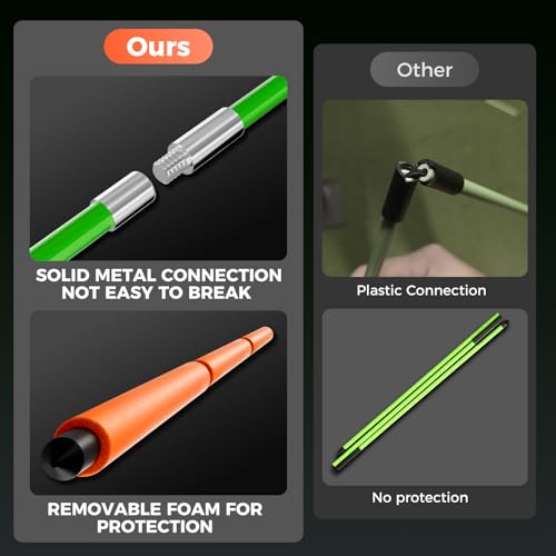 Golf Alignment Sticks Holder
