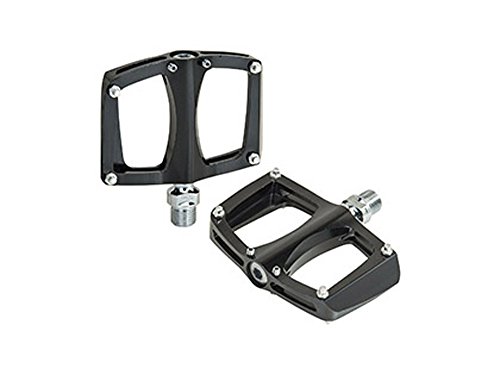 GIZA PRODUCTSiMU v_Ncj REX-02 y_ ubN PDL14200