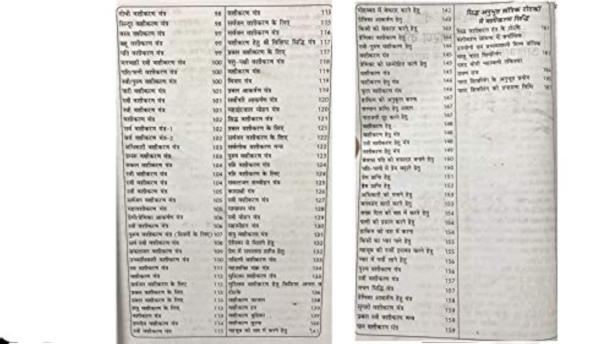 Maha Vashikaran Mantra Book in Hindi