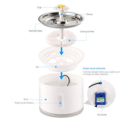 Fuente automática de agua para gatos y perros acero inoxidable miniatura 2