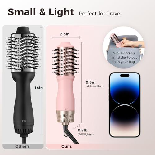 Image of slopehill Mini Travel Dual Voltage Hair Dryer Brush,1000 Watts Hot Air Brush with European Plug, Ionic Hair Dryer and Styler for Women, Oval Barrel 2 Heat & 2 Speed for International Travel Pink