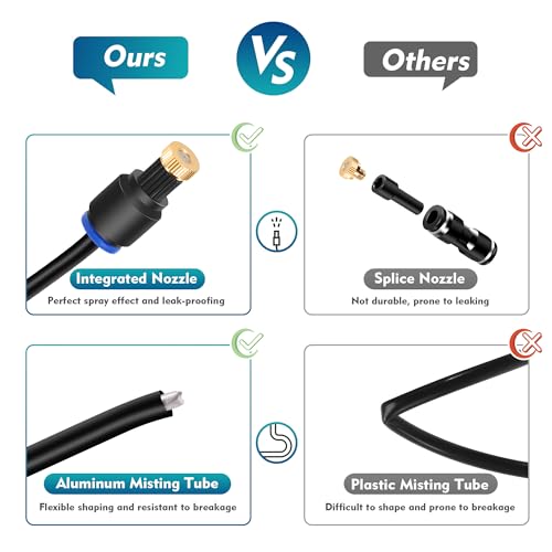 Refrigeradores, Kitchen Imagen adicional