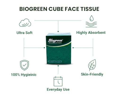 Image of Biogreen 2-Ply Facial Tissue 480 Pulls | 100% Virgin Paper, Soft on Skin | 6 Cube Boxes, 80 Sheets Each | For Home, Office, Car & Travel | Highly Absorbent, Safe Face Tissues for Children & Adults