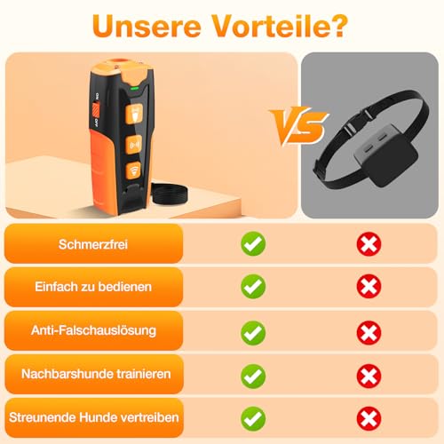 HZK Anti Bell Gerät für Hunde,Ultraschall Hundeabwehr, 3 Modi (Ton/Ultraschall/Taschenlampe), 7m Reichweite, Wiederaufladbar & Humane Hunde Bell Stop Gerät für Kleine bis Große Hunde