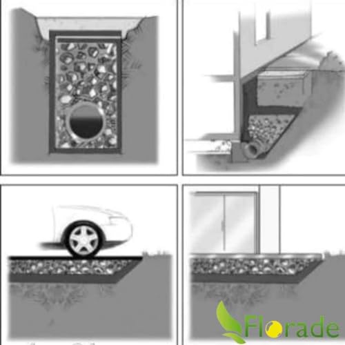 Drainagevlies Florade 120g/m² wasserdurchlässiges Trennvlies