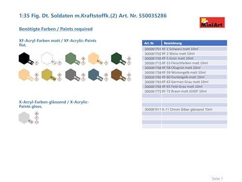 MiniArt Set de 2 figuras 1/35 con bidones de combustible miniatura 6