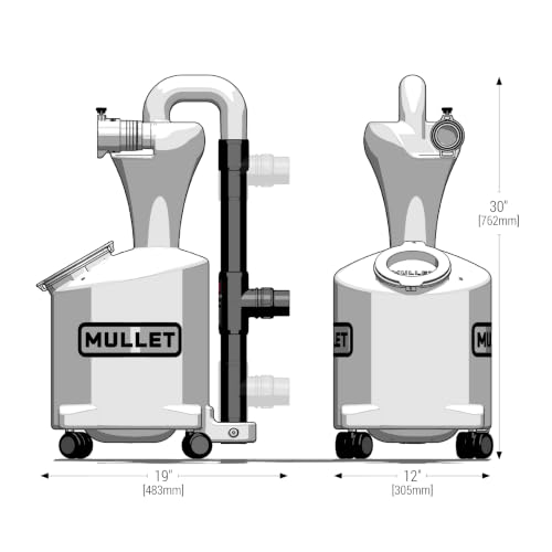 Mullet Cyclone Dust Collector
