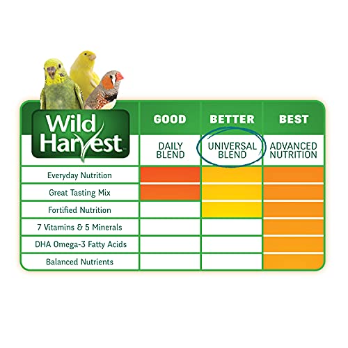 Wild Harvest P-99285 Universal Blend For Medium And Large Birds 10 Pounds thumb #1
