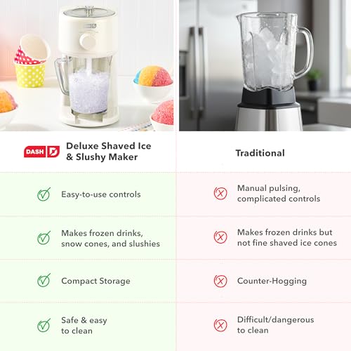 Image of Dash Deluxe Shaved Ice & Slushy Maker, Electric Ice Shaver, Cream