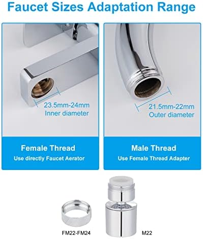 Waternymph Dual-Function 2-Flow Kitchen Sink Aerator, ACS Certification, 2 Sprayer with Soft Bubble Stream and Strong Sprayer, Water Saving - 24mm Male Thread - Chrome(M24)