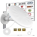 Omni Directional Outdoor TV Antenna, Outdoor Antenna for Smart TV, 720° Long Range...