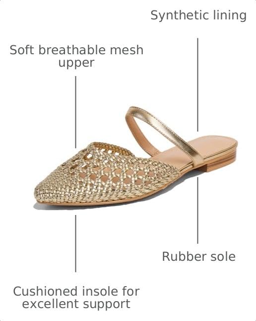 Image of Mesh Mules for Women Comfy Raffia Woven Strap Closed Pointed Toe Mule Flats Casual Slip on Dress Slides Flats