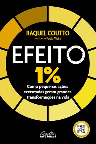 Efeito 1%: Como pequenas ações executadas geram grandes transform...