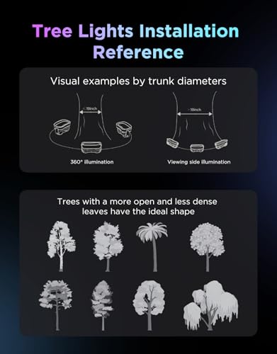 Image of Govee Outdoor Tree Lights 3-Pack, RGBWIC LED Landscape Lighting | Outdoor Lights for Yard Garden Patio, 66 Scene Modes for Holiday Party and Event, App Control, Google Assistant, Matter