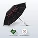 Repel Umbrella Windproof Travel Umbrellas for Rain - Easy Auto Open Close, Durable & Compact Umbrella, Strong Fiberglass Frame, Waterproof Canopy - Backpack, Purse, Portable Umbrella for Travel