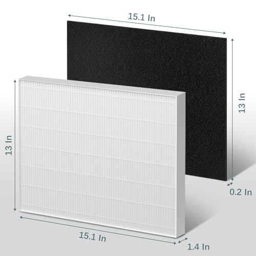 Image of AP-1512HH True HEPA Replacement Filter Set - Compatible with AP-1512HH | AP-1518R, AP-1519P Air Purifiers, Includes 2 HEPA Filters & 4 Pre-Filters,Alternative to Part #3304899