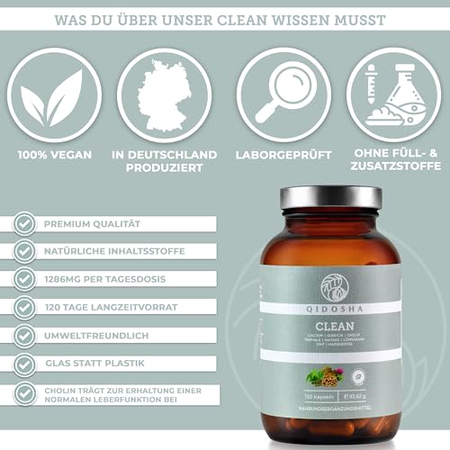 QIDOSHA® CLEAN Leber Komplex Kapseln, TESTSIEGER 01/2024*, 120 Kapseln im Apothekerglas, Leber-Kur ², mit Glutathion, Chlorella, Liponsäure, Cholin, NAC, Guduchi, Reishi, Mariendistel, Löwenzahn, Zimt – Bild 3