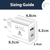 Pipestation 20W European USB Charger Plug with USB-C Fast Charger | European Portable Universal Travel Adapter for Spain, Italy, Greece, France, Europe | EU Plug to 2-Pin Euro Adaptor - Image 6