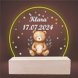 INDIGOS UG
