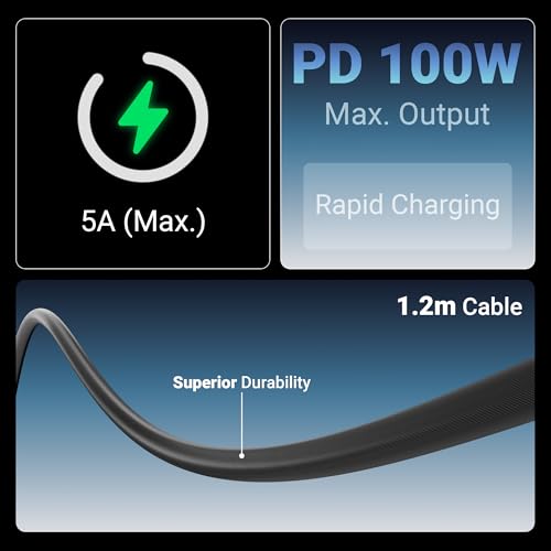 Image of Zebronics 100W Type-C to Type-C 1.2m Cable, PD Fast Charge, 5A Output, SPD Protection, 480Mbps Data Sync, for iPhone 15 and Above, MacBook, iPad and Samsung Galaxy Series (WATTZ 100CC1, Black)