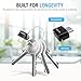 Thetis Nano-C FIDO2 Security Key Hardware Passkey Device with USB Type C, TOTP/HOTP, FIDO2.0 Two Factor Authentication 2FA MFA, Works with Windows/mac/iOS/Android/Linux/Gmail/Facebook/GitHub/Coinbase
