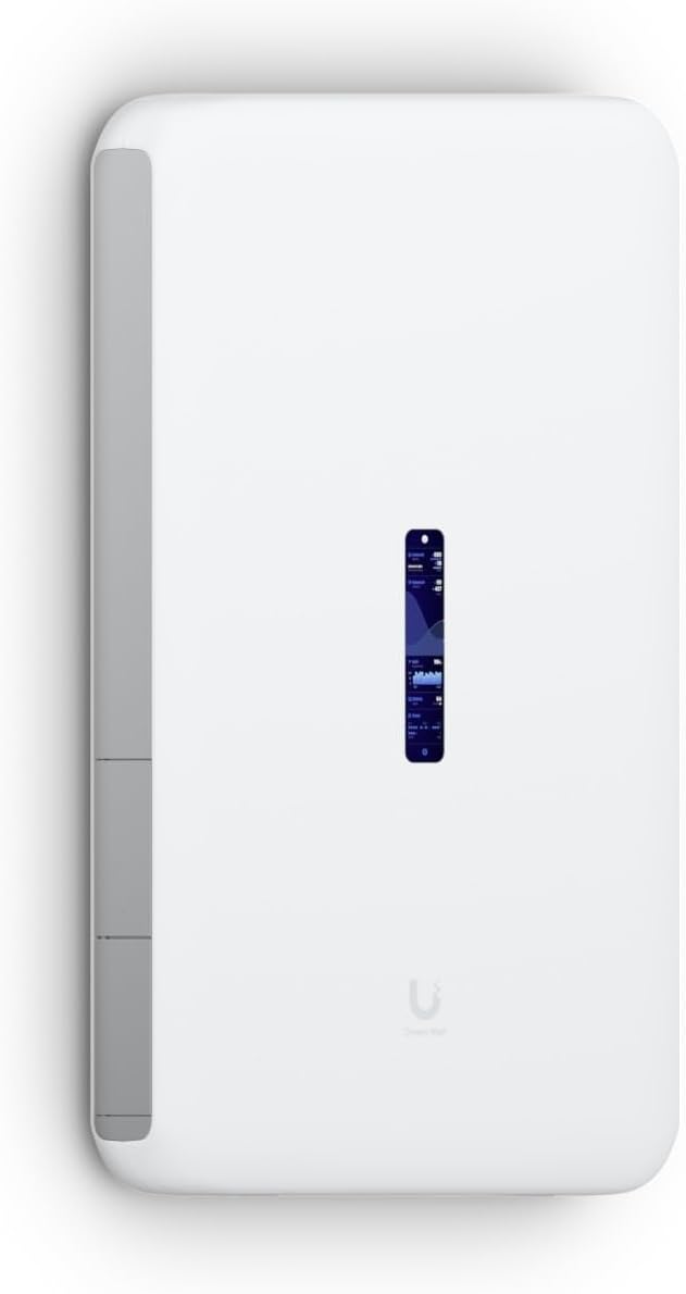 Security Gateway Ubiquiti UniFi Dream Wall UDW