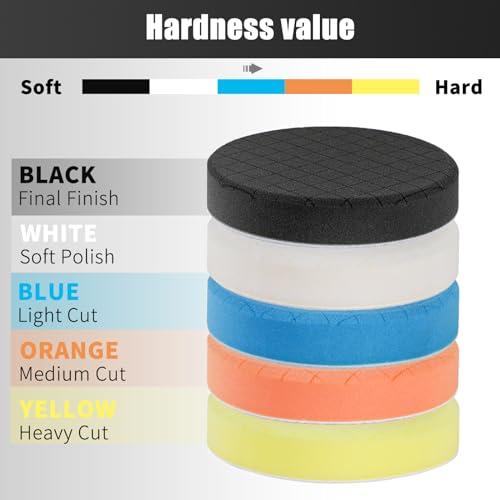 AVID POWER 6 Inch Buffing Polishing Pads 5Pcs for 6 Inch Backing Plate, Compound Buffing Sponge Pads for Car Buffer Polisher Compounding, Polishing and Waxing - Thumbnail 2