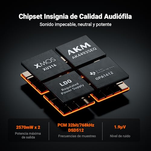 Miniatura 3 de Fosi Audio Zh3 Amplificador De Auriculares Dac, Preamp Totalmente Balanceado Con Akm4493seq Xmos Pcm768 Khz, Entrada De Disparador 12v Usb Opt Coax Rca, Salida Xlr Rca 4,4mm 6,35mm Con Control Remoto