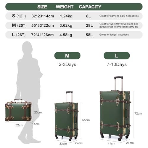 Urecity Aluminum Frame Luggage Set