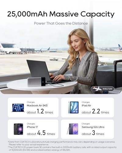100W USB-C Power Bank for Laptop