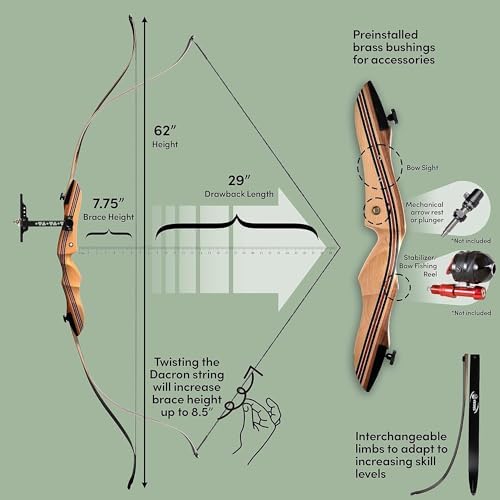 KESHES Takedown Recurve Bow and Arrow Set for Adults & Teens 62" - 15-60lb Draw Weight, Right & Left Handed Bows - Archery Set with Bowstring, Arrow Rest, Stringer Tool, and Bow Sight