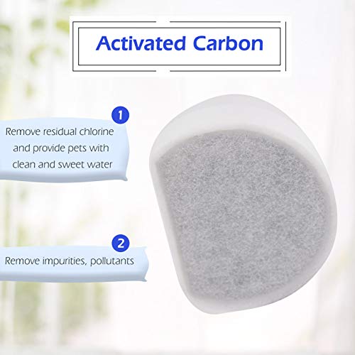 Compatível com Drinkwell Avalon Pagoda Cat Filtros de fonte de água 12pcs Filtros de reposição