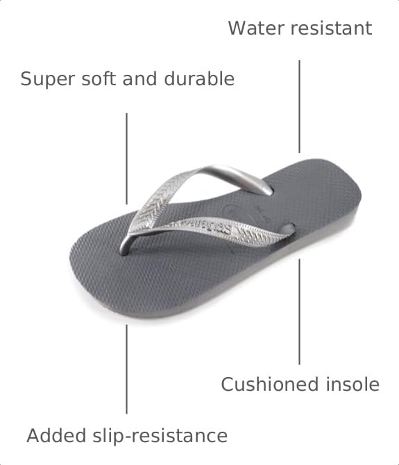 Image of Havaianas Women's You Trancoso Premium Sandals