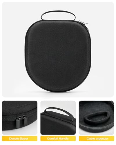 Image of Case for Dyson OnTrac /Zone Headphones, Hard Organizer Portable Carry Travel Cover Storage Bag