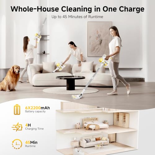 fenhua Cordless Vacuum Cleaner, Powerful Stick Vacuum Cleaner for Home with Rechargeable Battery, 6-in-1 Lightweight Handheld Vacuum, 45 Mins Runtime for Hardfloor & Carpets Pet Hair (Yellow) by fenhua - Used condition - Image 7