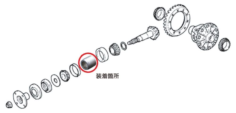 Amazon | クスコ ( CUSCO )【ディファレンシャルドライブピニオン