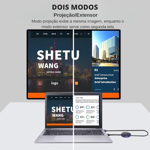 Transmissor de Vídeo Sem Fio com HDMI, resolução 4K e alcance de até 30 Metros, 5Ghz