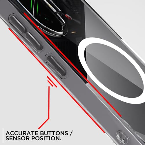 Image of Pikkme Back Cover for Poco F7 5G Mag-Safe Shockproof PC + TPU Protective Case Magnetic Support Bumper Case (Transparent Mag-Safe)