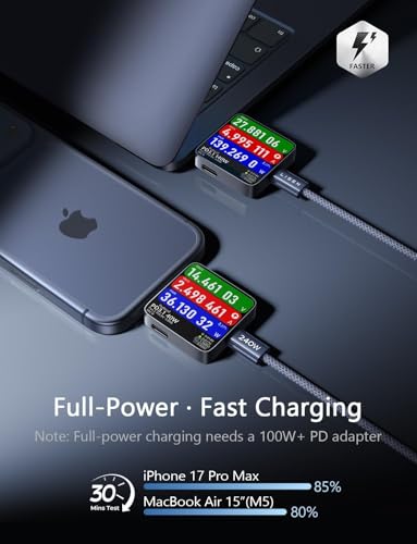 Image of LISEN 200W Car Charger USB C Fast Charge [GaN] PD 140W Fast Car Charger USB C, Cigarette Lighter Adapter for Multi Device, for iPhone 17 16 15 14 13 12, MacBook Pro, Laptop, iPad, Samsung S26 S25