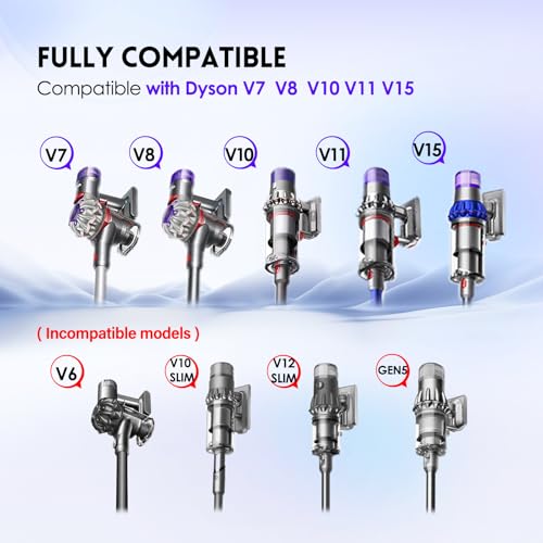 Upgrade Anti-Tangle Replacement Vacuum Head Compatible with Dyson V7,V8, Cyclone V10,V11,V15 Cordless Vacuum Cleaners, Suitable for Thin Carpets, Hardwood Floor