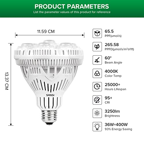 Bombilla LED 36W E27 Evita Hojas Amarillas en Plantas Interior 5