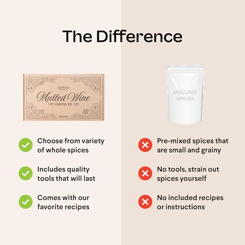 Cooking-Gift-Set-Co-Mulled-Wine-Gift-Set-Unique-Gifts-Wine-Accessories-Food-Beverage-Gifts-Cooking-Gadgets-Holiday-Gifts-Wine-Gifts-for-Women-Christmas-Gift-Ideas-Wine-Making-Kit