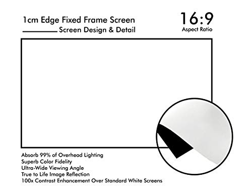 Image of BIG VUE 1 Cm Edge 150 Inches Fixed Frame Projector Screen 16:9 Diagonal Active 3D 4K Ultra Hd Projector Screen (150 Inch, White)