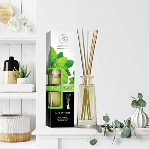 Difusor de Aroma Menta 100 ml con Varillas de Rattan miniatura 5