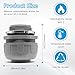 BENLIUDH Non-Metallic Liquid Tight Conduit Connector, Flexible Conduit Fittings Electrical PVC Fittings (1-1/4 Inch, 5Pcs)