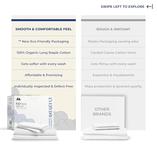 Image of Mayfair Linen Organic Cotton Sheets King Size, 16 inch Deep Pocket, Pinstripe